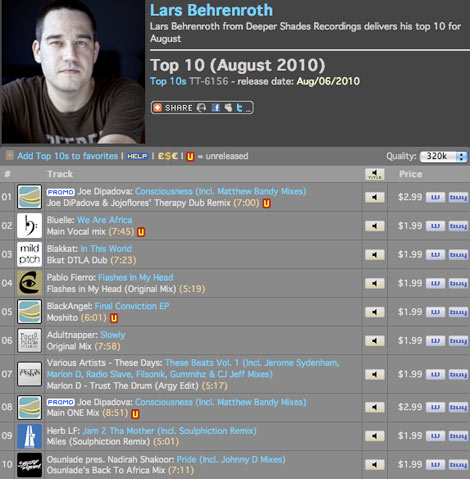 Lars Behrenroth Traxsource Top 10 August 2010