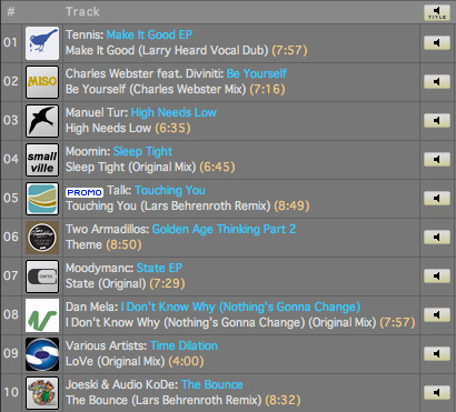 Lars Behrenroth Traxsource Top 10 June 2012
