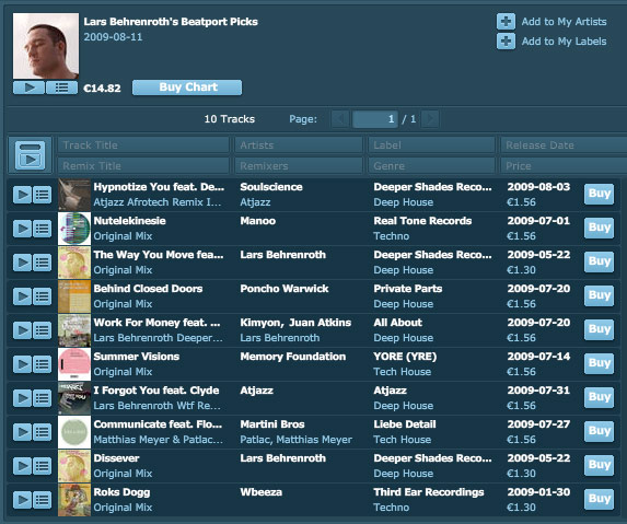 top10 music chart chart2 paketsusudomba co to 10 music charts