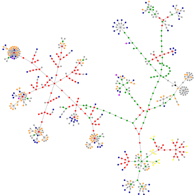 deepershadessitegraph053007.png deepershadessitegraph053007.png